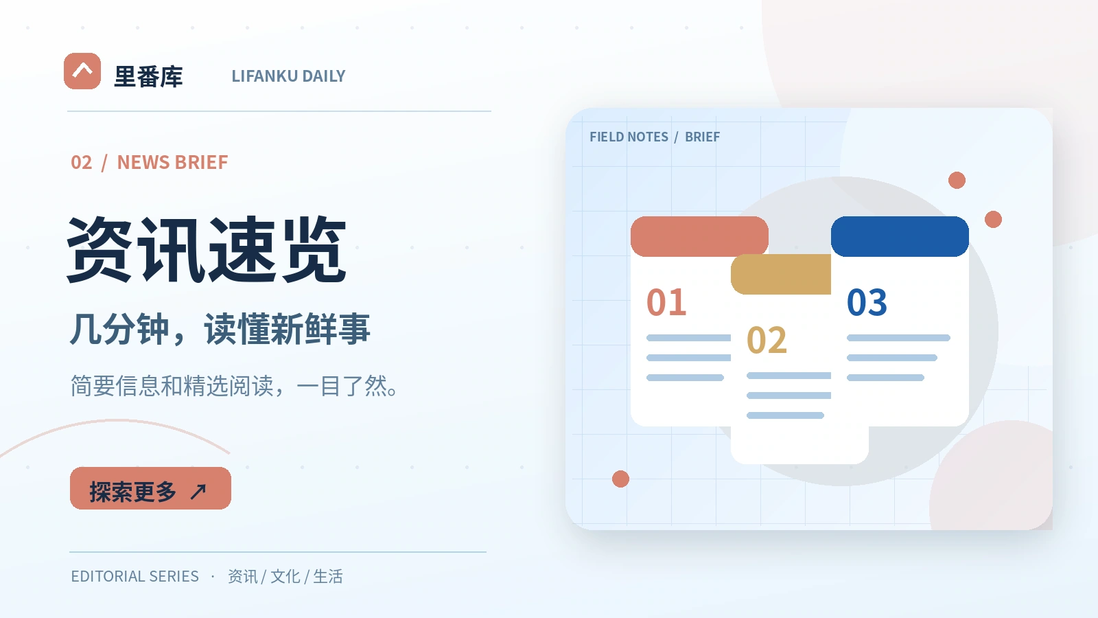 如何用十分钟建立自己的每日资讯阅读框架