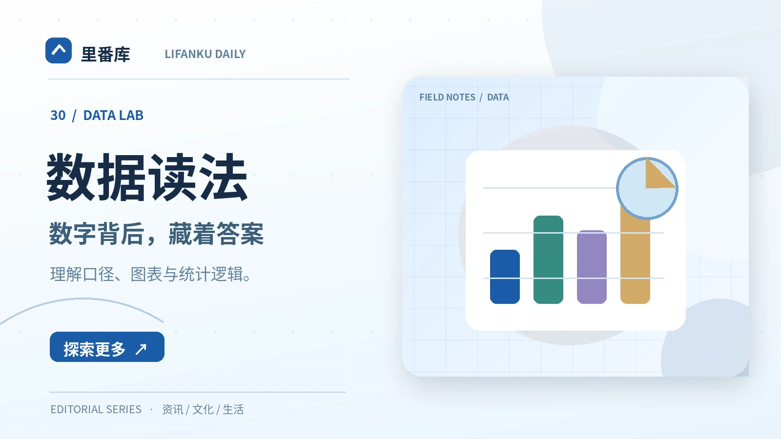 阅读图表时，先看坐标轴与样本边界